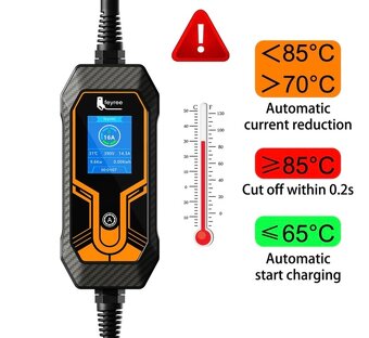 ♦️ Wallbox NOVÁ nabíjacia stanica elektromobilu ♦️ - 3