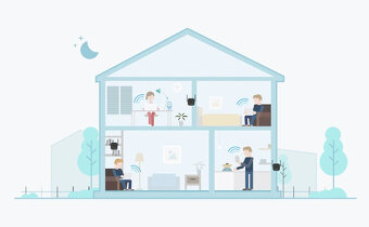 Zosilňovač WiFi signálu - 3