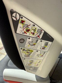 Britax Romer Kidfix XP - 3
