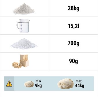 Predám Miesič na cesto RM gastro 53 litrov - 3