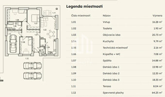 Na predaj 4-izbový RD s garážou v projekte SELANKY Pobedim - 3