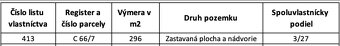 Zemplínske Hámre – 33 m2 INVESTIČNÝ pozemok v obci - 3