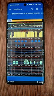 Predám Honor 50 RAM 8GB + 2GB ROM 256GB - 3