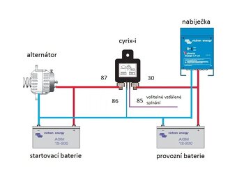 Predám prepojovač Pb akumulátorov Victron Cyrix-ct - 3