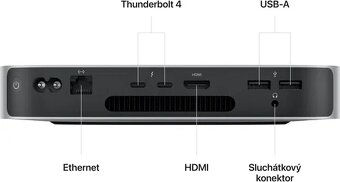 Mac mini M2 aka nový - 3
