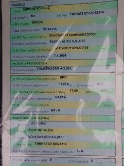 Škoda Octavia combi 4x4 - 3