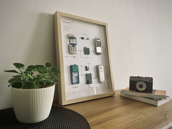 Sony Ericsson T230 - Technický obraz - 3