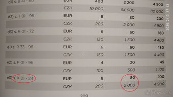 100 Kčs 1961 vzácna séria X 14 - 3
