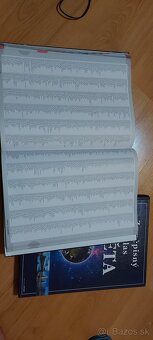 Zemepisný atlas sveta - 3