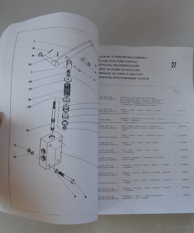 Unc 060 prirucka oprav +Katalog Nd - 3