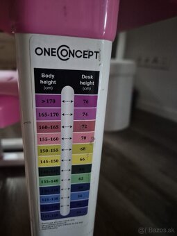 Rastúci stôl so stoličkou - 3