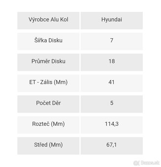 Disky Hyundai/Kia - 3