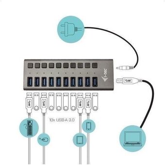 itec USB 3.0 HUB 10/16 Port + 3.0 Hub 7 port - 3
