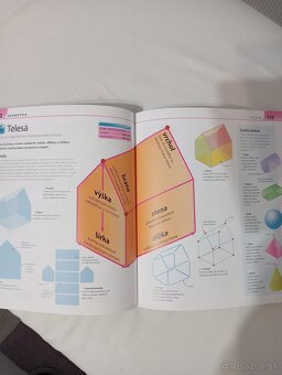 Spolu to zvládneme Matematika - 3