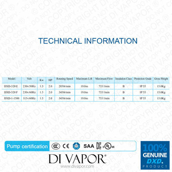 Čerpadlo DXD320 - 3