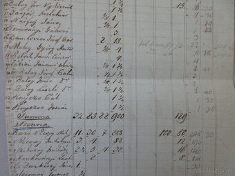 Listina r. 1720 Senné, Iňačovce, Stretava, Jovsa (Užská župa - 3