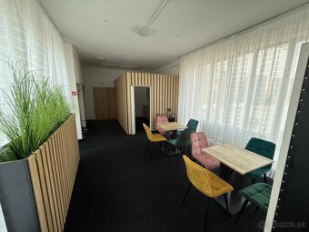 Prenajom–školiaca miestnosť+podcastové štúdio+3 kancelárie - 3