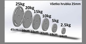 Ocelové kotúče na cvičenie 1.6 eur/kg - 3