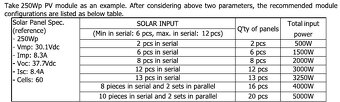 Solány hybridný menič 230V EAsun 2kW/12V s MPPT a WiFi - 3