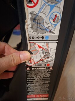 Autosedacka Nania - 3