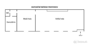 Obchodné priestory v Trnave - 3