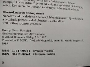 Ako sa nepozname - 3