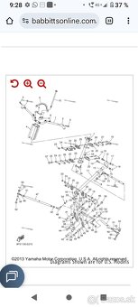 Yamaha od roku 2003 - 3