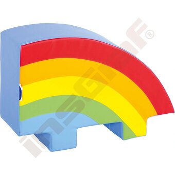 Penová zostáva - 3