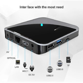 TV Box A95X F3 – rýchly Android box Kodi, Sweet - 3
