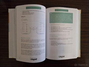 Tvorba úspešného zarábajúceho blogu - 3
