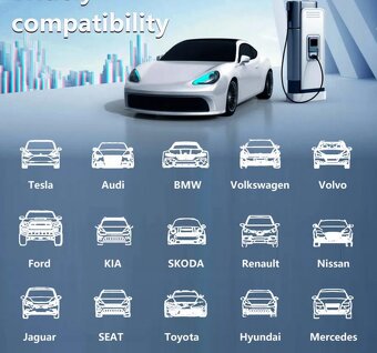 IMMAX Cestovní nabíjací stanica pre elektromobily EV/PHEV A - 3