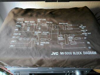Record mix JVC MI5000 - 3