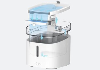 Predám - XIAOMI Smart Pet Fountain - 3
