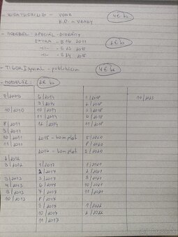 Časopisy Modelár - 3