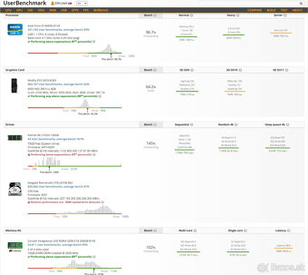 Herný Pc 3070, i5 9600k - 3