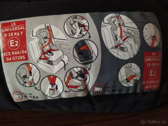 Detská autosedačka Fisher-Price - 3