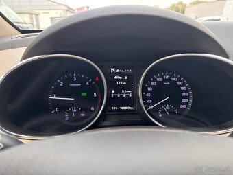 Hyundai Santa Fe 2.2 CRDi 4x4 Premium A/T - 3