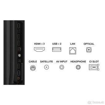 Predam TV 75” TCL 75P655 - 3