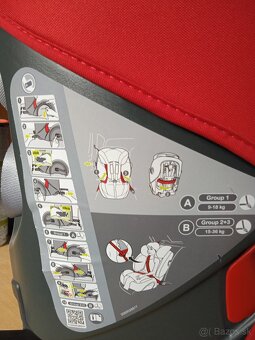 Britax - 3