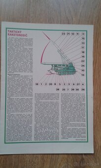 Vystrihovánky ABC Vojenská technika - 3