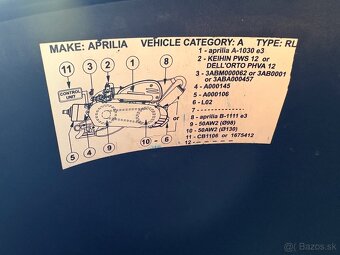 Predám motocykel - 3