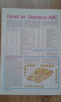 Vystrihovánky ABC Stavby - 3