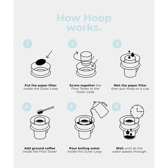 ceado hoop - 3