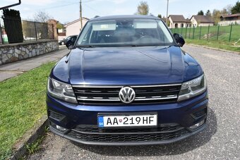 Volkswagen Tiguan 2.0 TDI DSG - 3