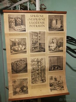 stare skolske mapy,  remoska grande.turisticky riad - 3