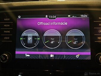 Kódovanie vozidiel VW, BMW, Toyota | Update máp, systému - 3