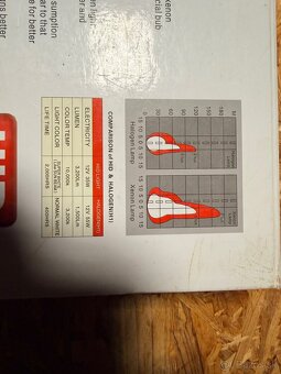 Svetlo do Auta Xenón H.I.D - 3