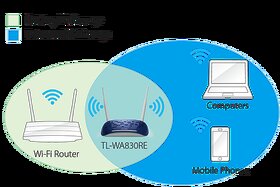 TL Link TL-WA830RE bezdrátový extender N 300 Mbit/s - 3