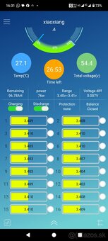 LiFePo4 články HiTHIUM 280Ah 3,2V – trieda A - 3