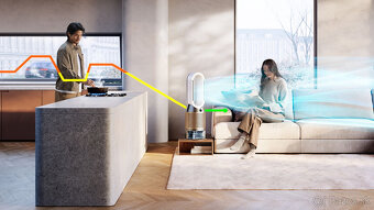 PH05 Dyson Purifier Humidify+Cool PH2 De-Nox - 3